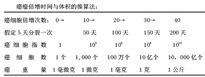 庆祝抗日战争胜利80周年 新时代中医领军人物——徐彬教授