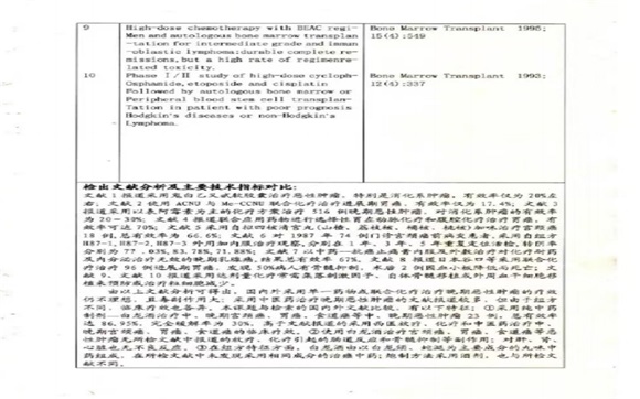 治癌药物白龙酒治疗癌症  一直居世界领先水平已登世界医学高峰