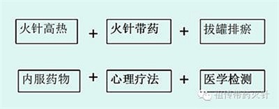 民族的精英  人民的楷模 2025年“中国妈妈爱心联盟”成立23周年