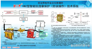 山西全安“铁门神”门盖锁试用成功，终结矿用开关带电检修风