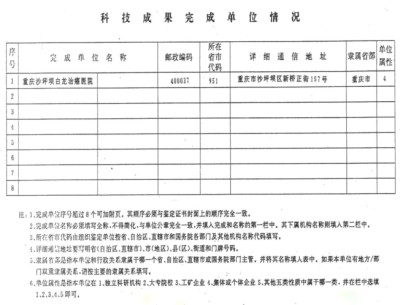 治癌药物白龙酒治疗癌症一直居世界领先水平已登世界医学高峰