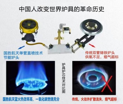 国胜航天炉具发明人——陈国庆