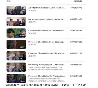 陈海林教授三焦气化法 ：开创乳腺癌治疗新路径